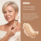 Fondotinta che Cambia Colore